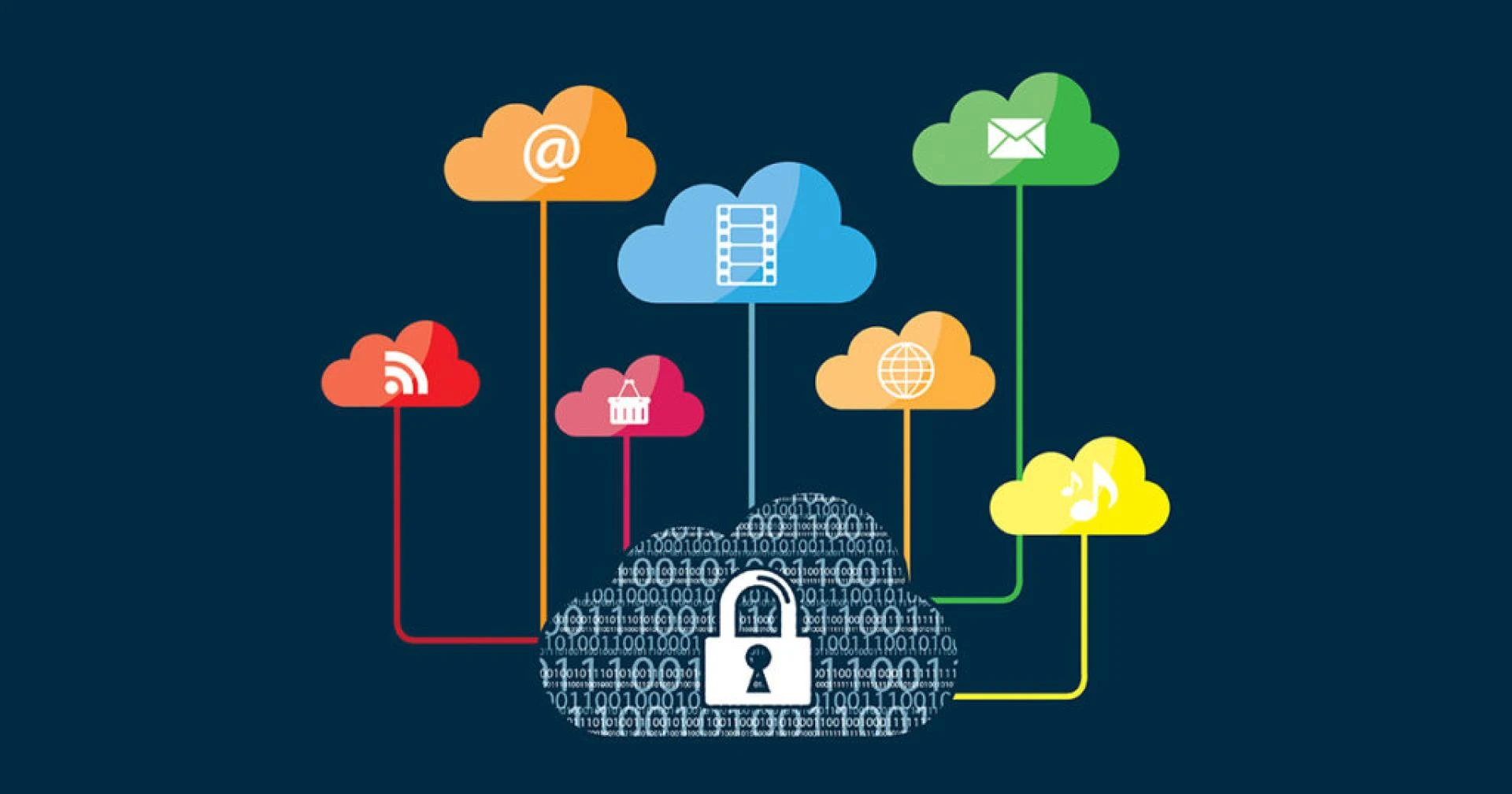 Compliance Apps: Essential Tools for Modern Financial and Business Success