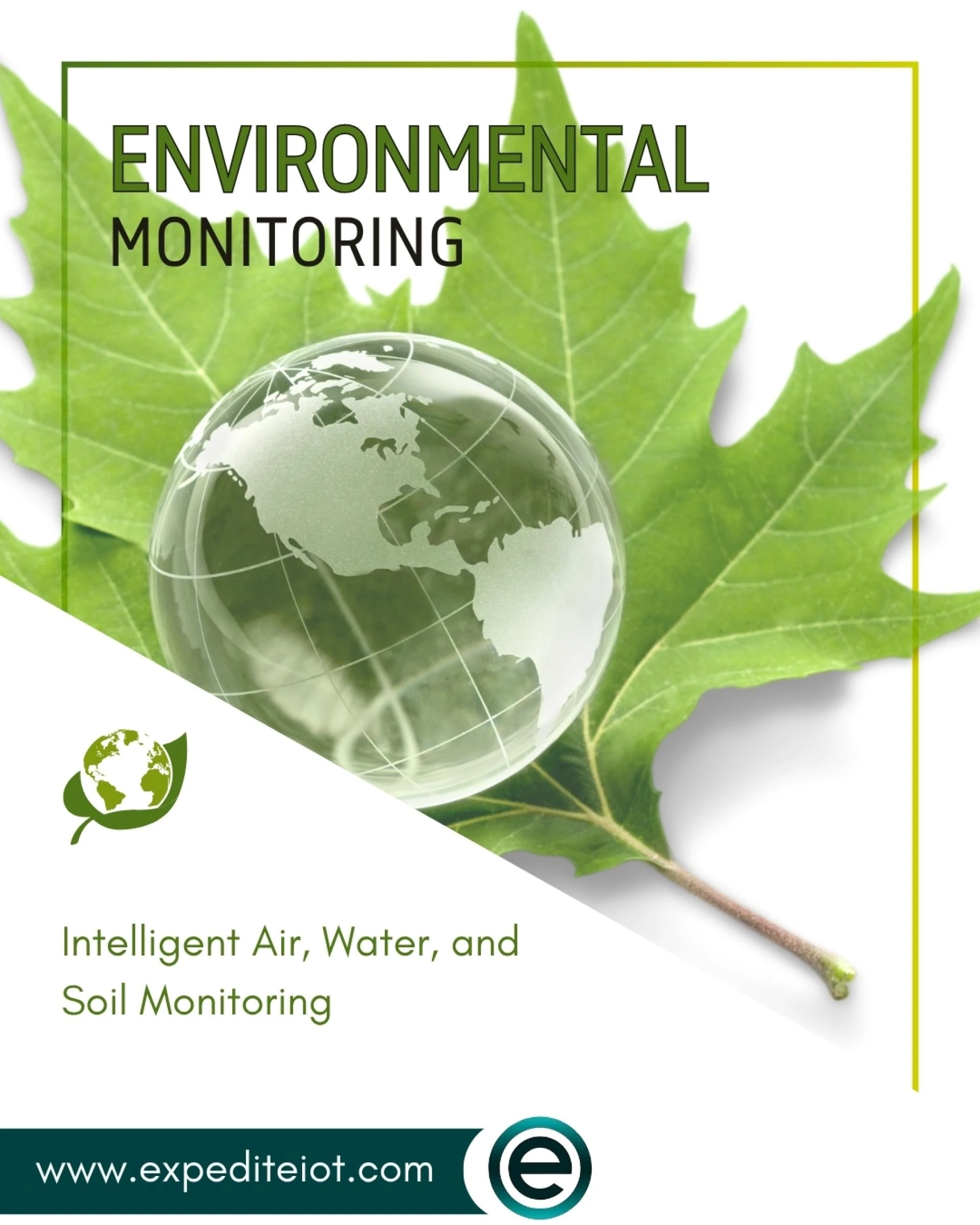 Environmental Monitoring Initiatives Gain Momentum across Kuwait