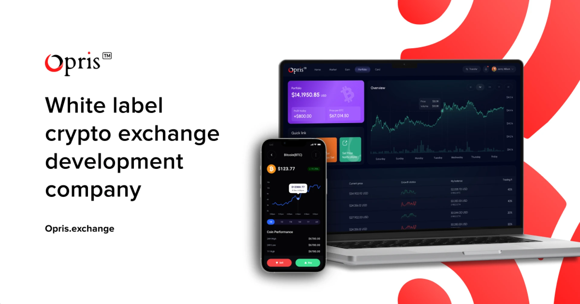White Label Crypto Exchange Development: The Fastest Way to Launch Your Own Trading Platform