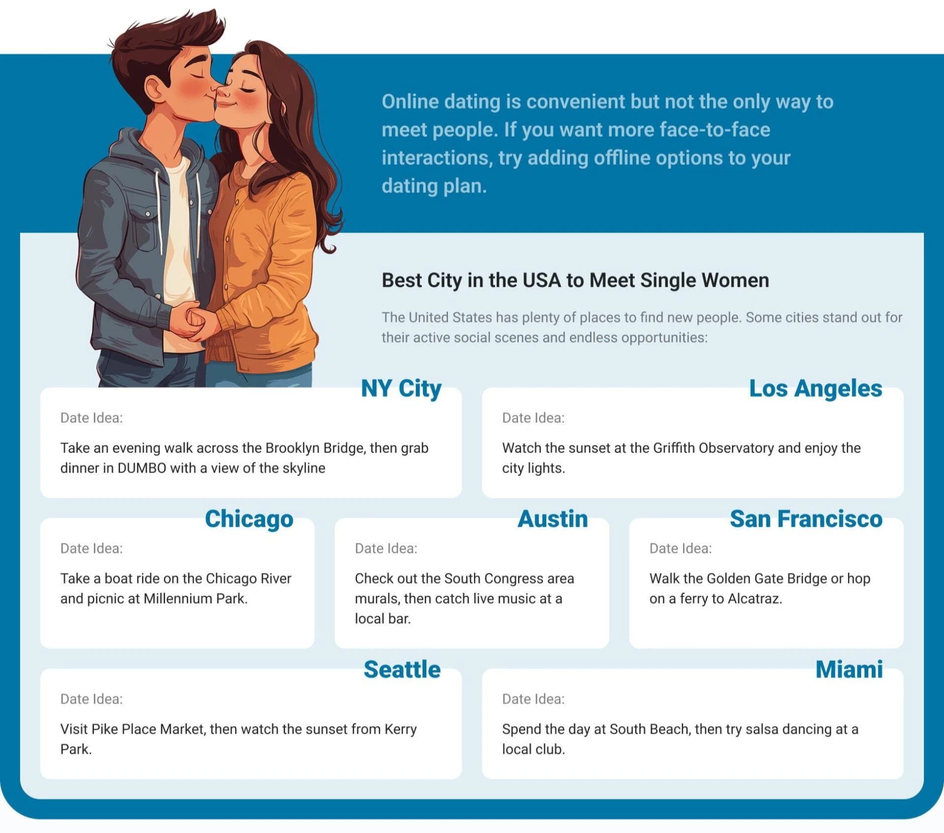 Smart Dating Starts Here