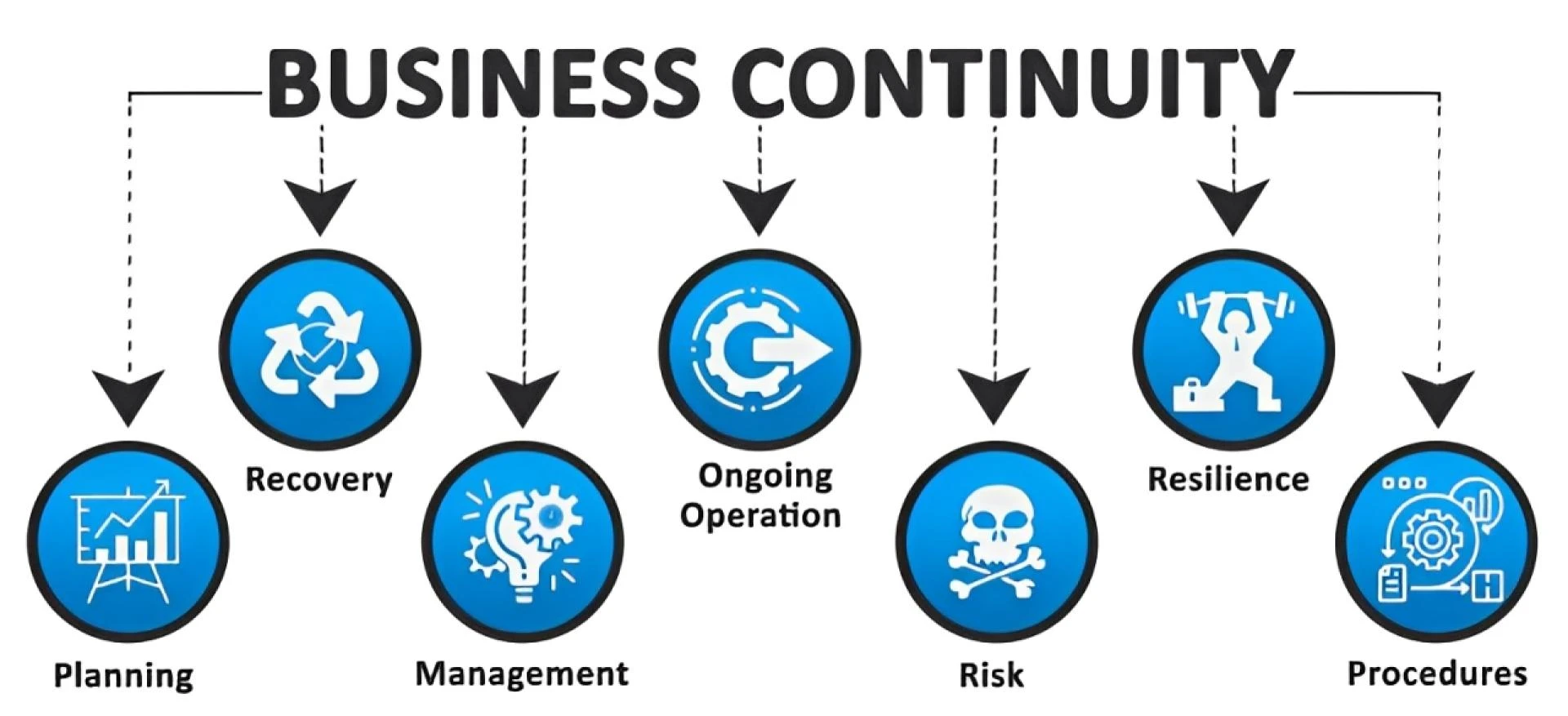 4 Reasons Hiring a CMMC Consultant Saves Time and Money