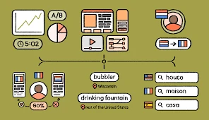 The Advancement of Barbershop Management