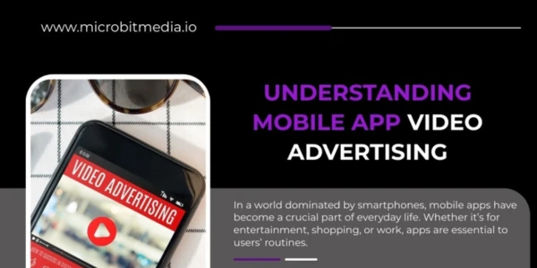 Unlocking the Power of Mobile App Video Advertising in 2025