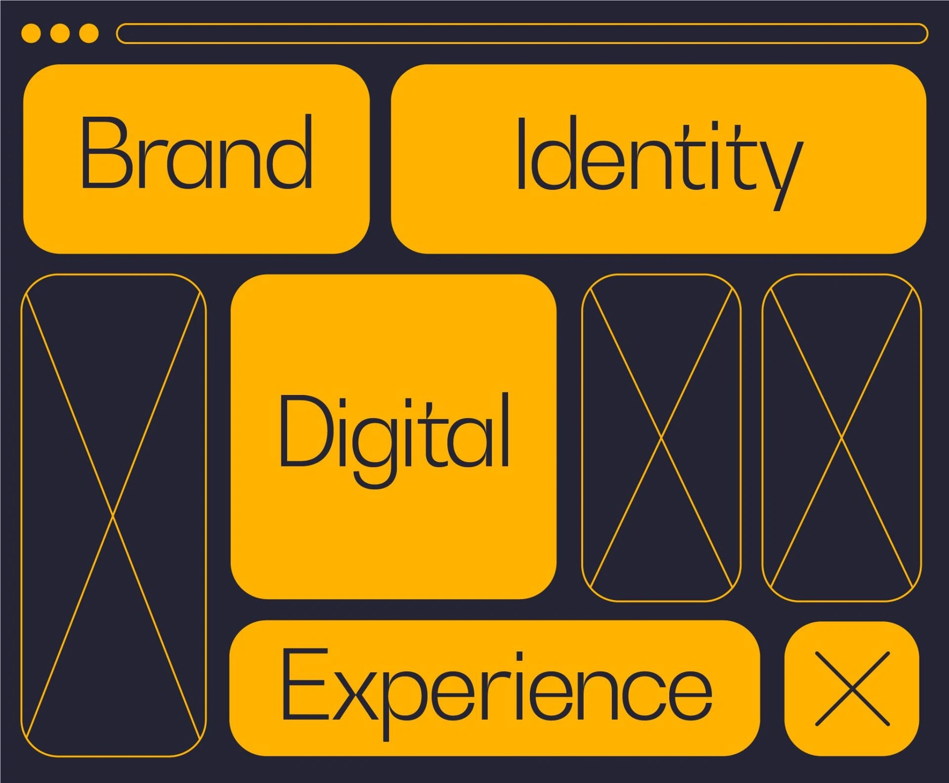 Unlock Your Brand’s Potential with a Top Branding Agency in London