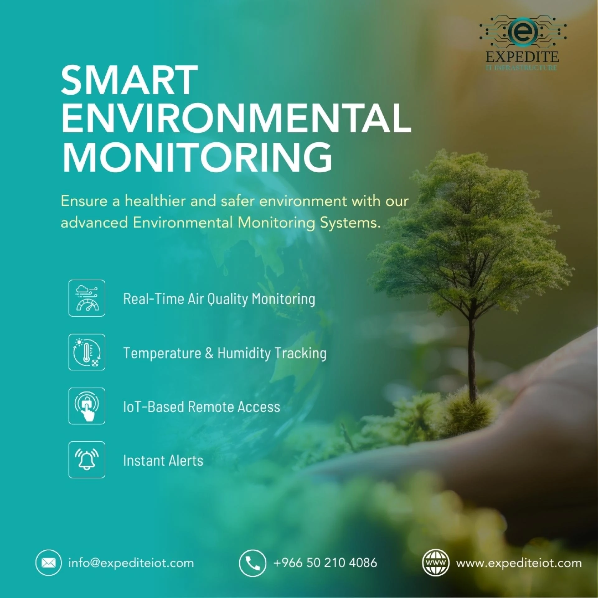 Environmental Monitoring Initiatives Gain Momentum across Kuwait