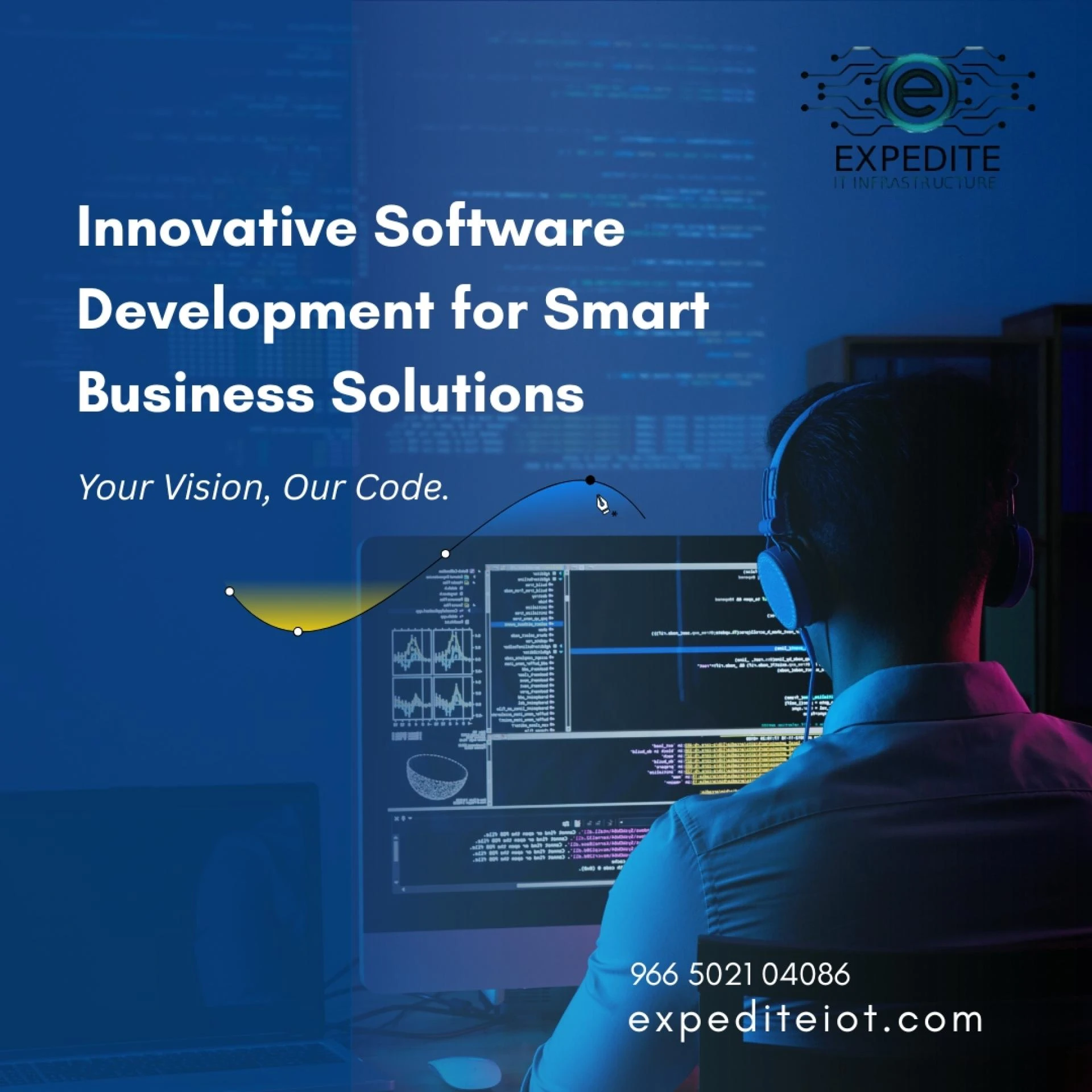 The Future of Software Development and its Impact — Kuwait