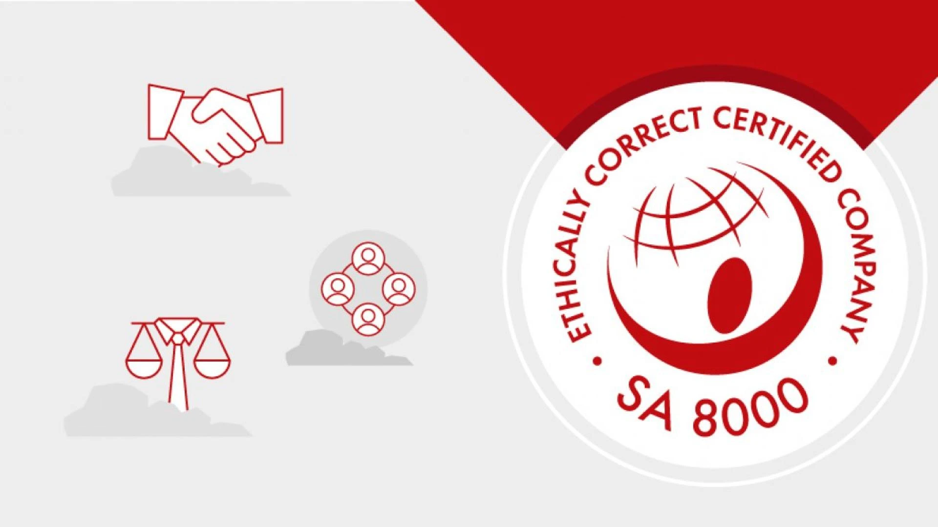 How Global Businesses Use SA8000 and Sedex to Ensure Supply Chain Integrity