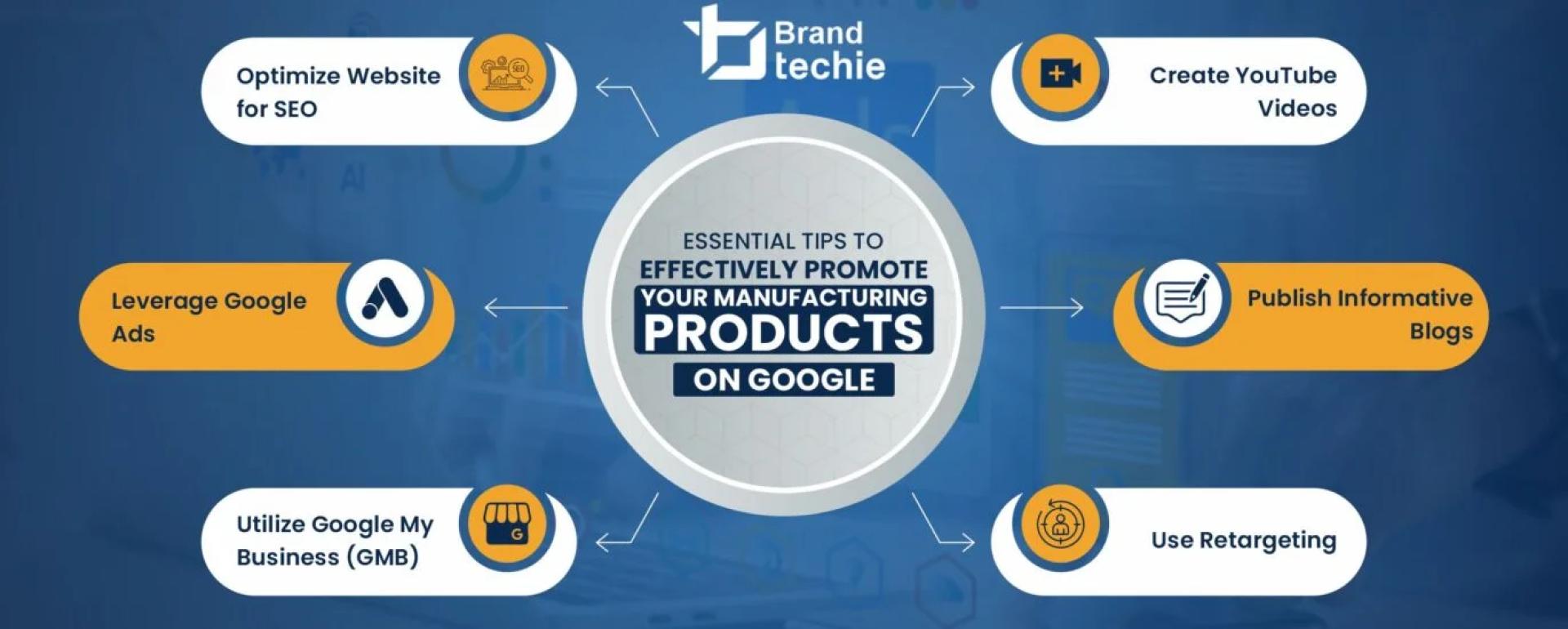 Smart Ways to Promote Your Manufacturing Products on Google