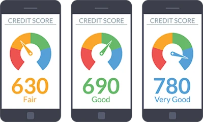 What is a Credit Report? A Complete Guide for Beginners
