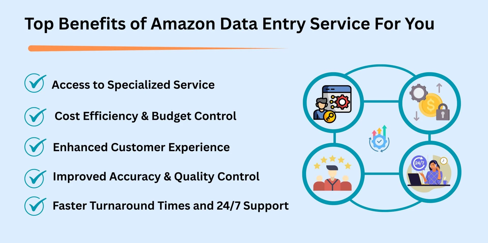 How to Choose the Best Amazon Data Entry Service for Your BusinessDraft: My Post Title