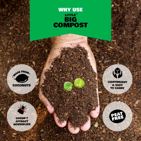 DIY Peat Free Compost: Make Your Own Eco-Friendly Blend at Home