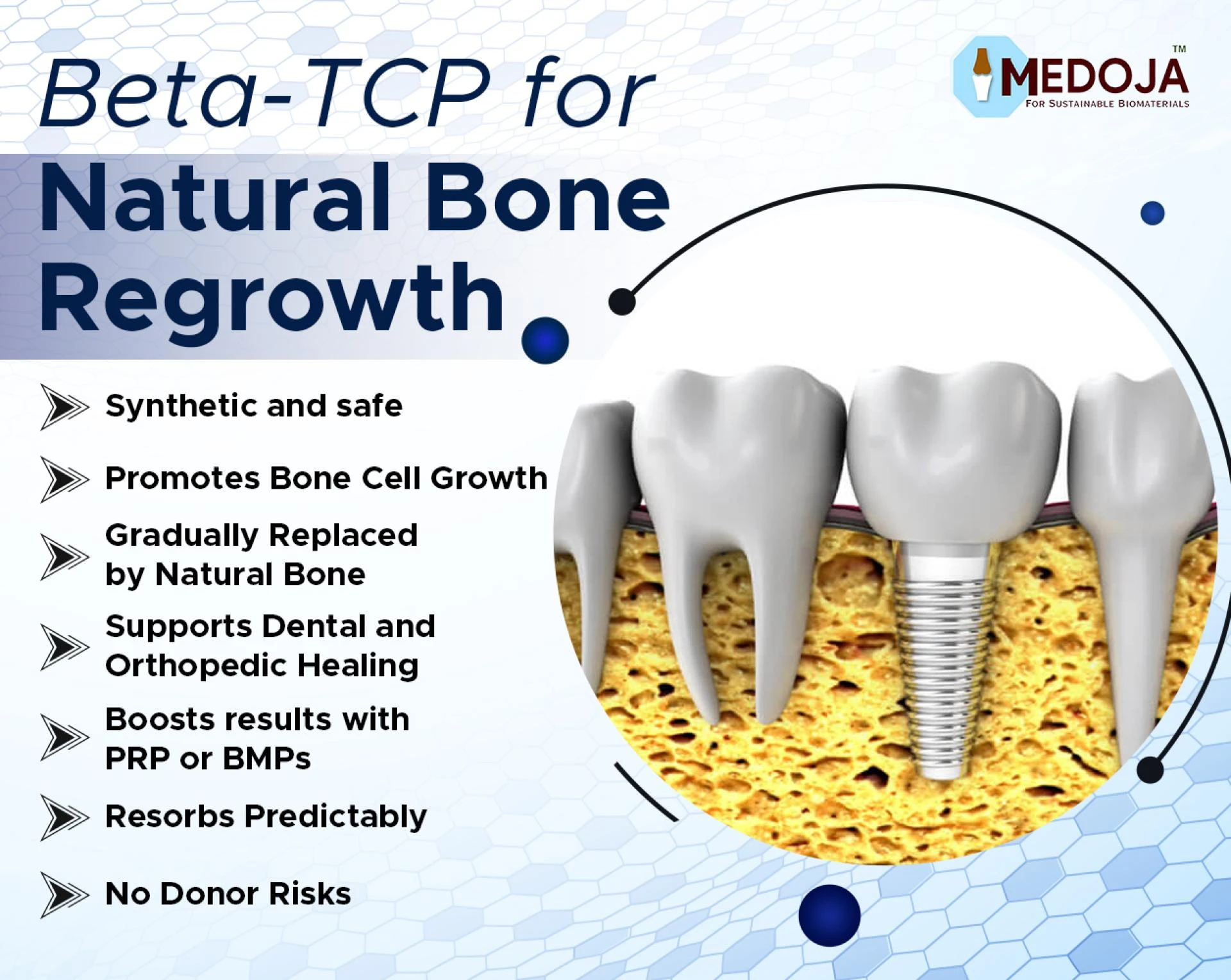 How Beta-TCP Supports Natural Bone Healing and Regrowth