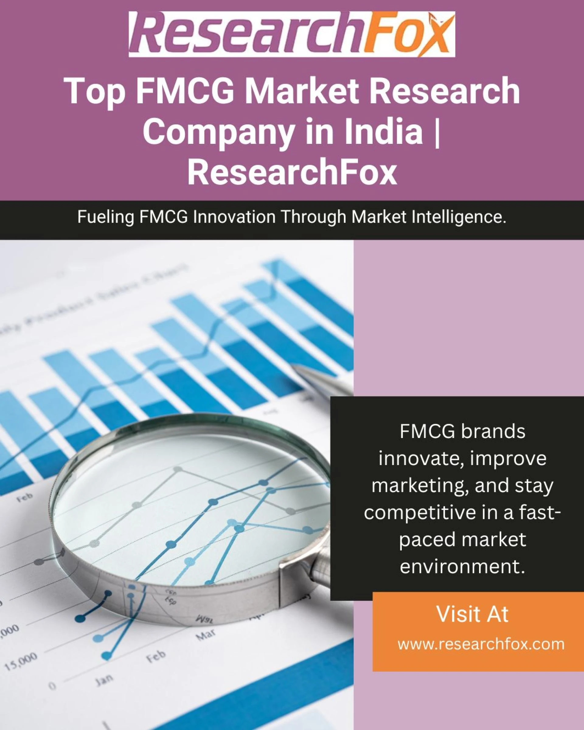 Fueling FMCG Innovation with Data | ResearchFox - Market Research Company