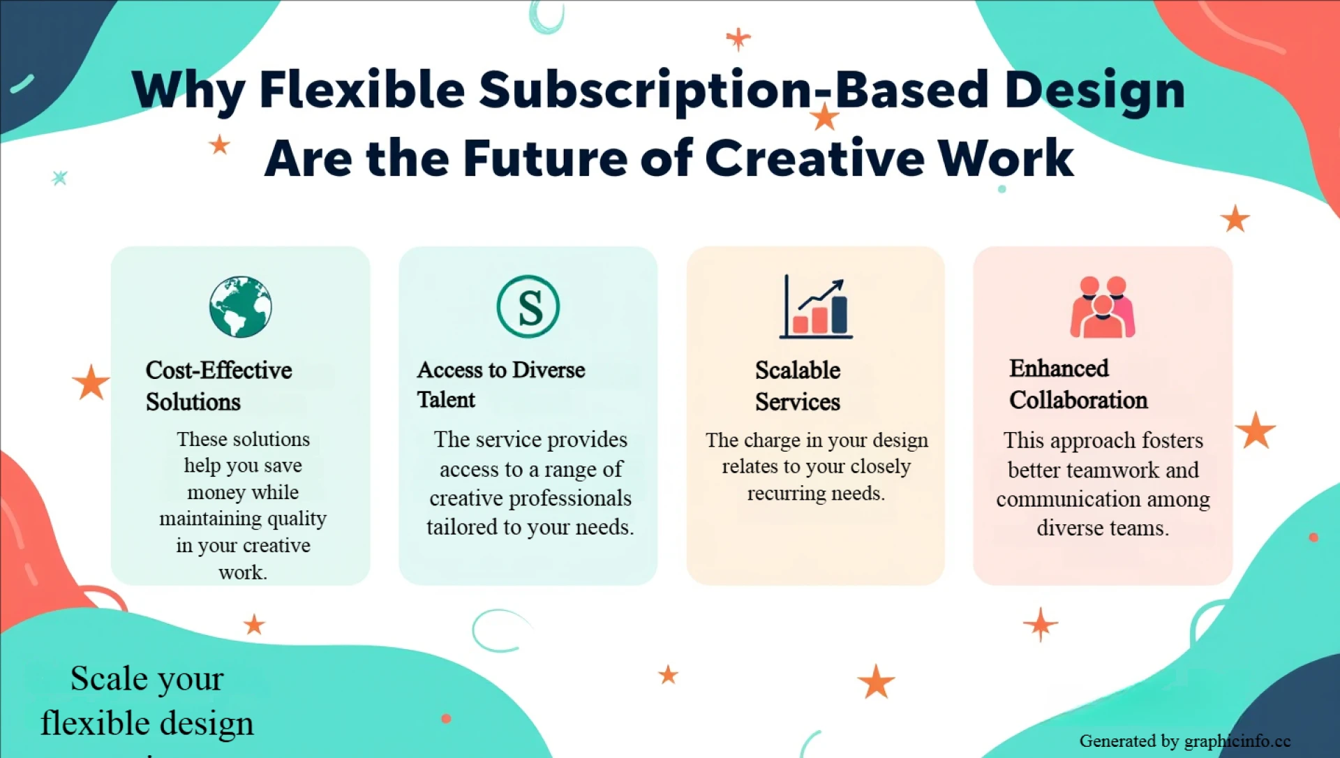 Your One-Stop Solution for Unlimited Subscription-Based Design Services