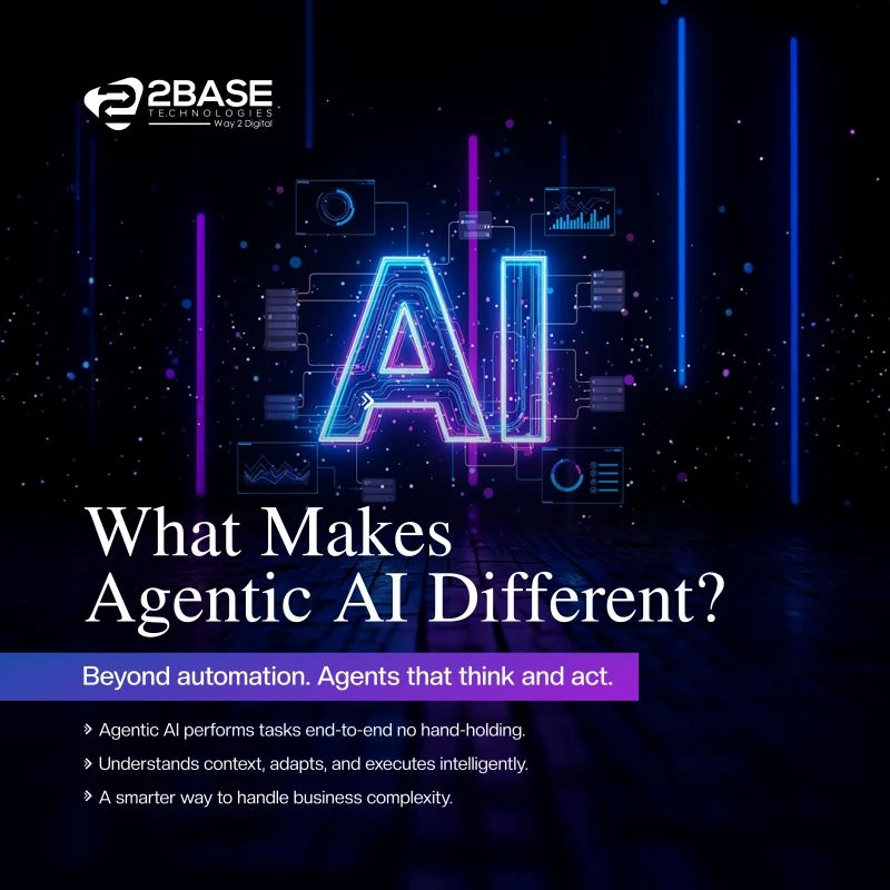 Reimagining Automation with Agentic AI Solutions: The Future Is Autonomous