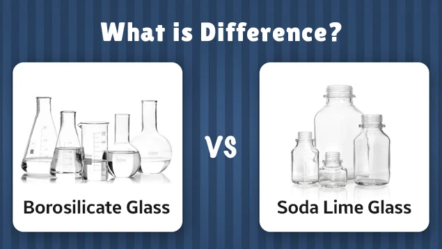 What is Borosilicate Glass? | Soda Lime Glass | What is Borosilicate | Unbreakable Glass | Mountain Glass