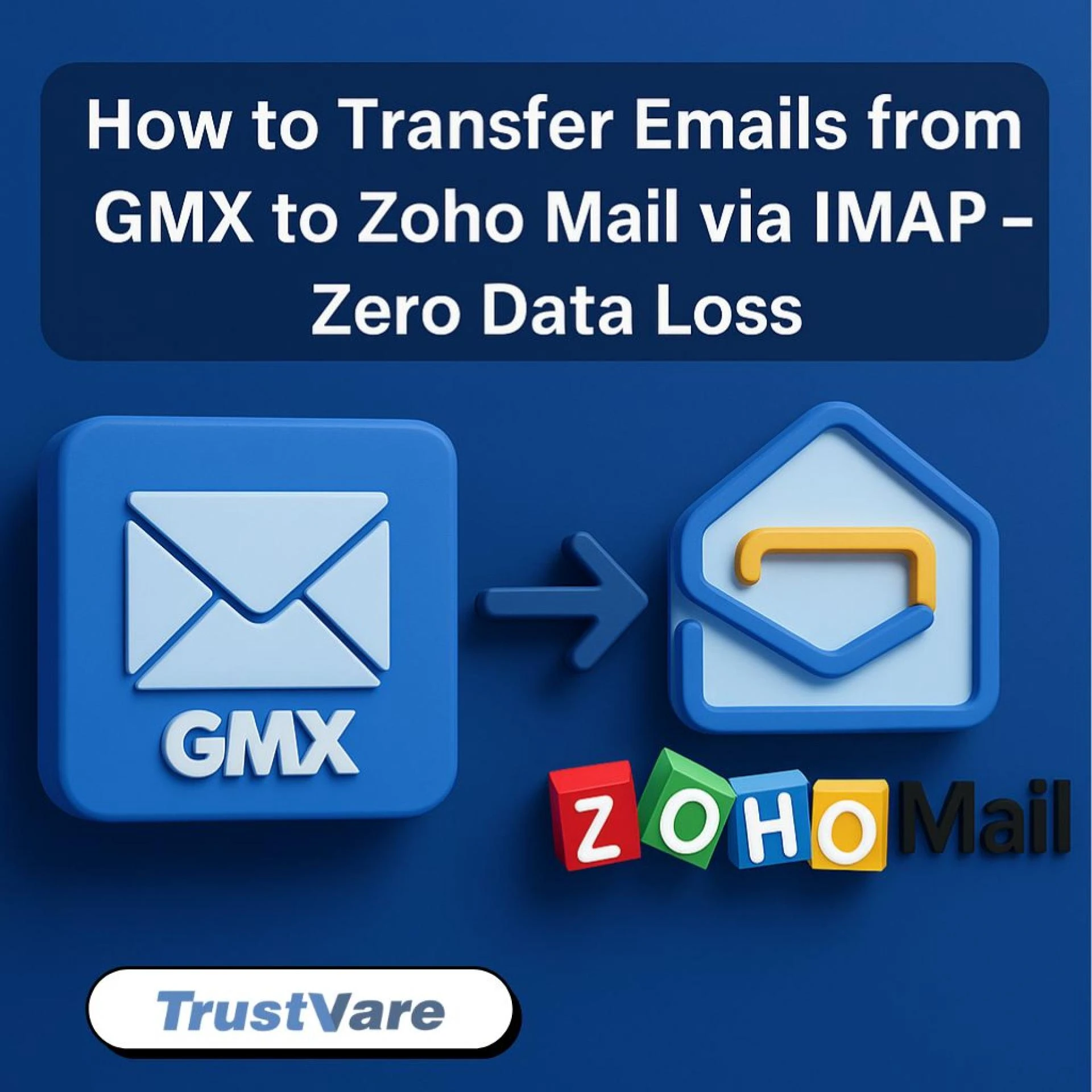 How to Transfer Emails from GMX to Zoho Mail via IMAP – Zero Data Loss