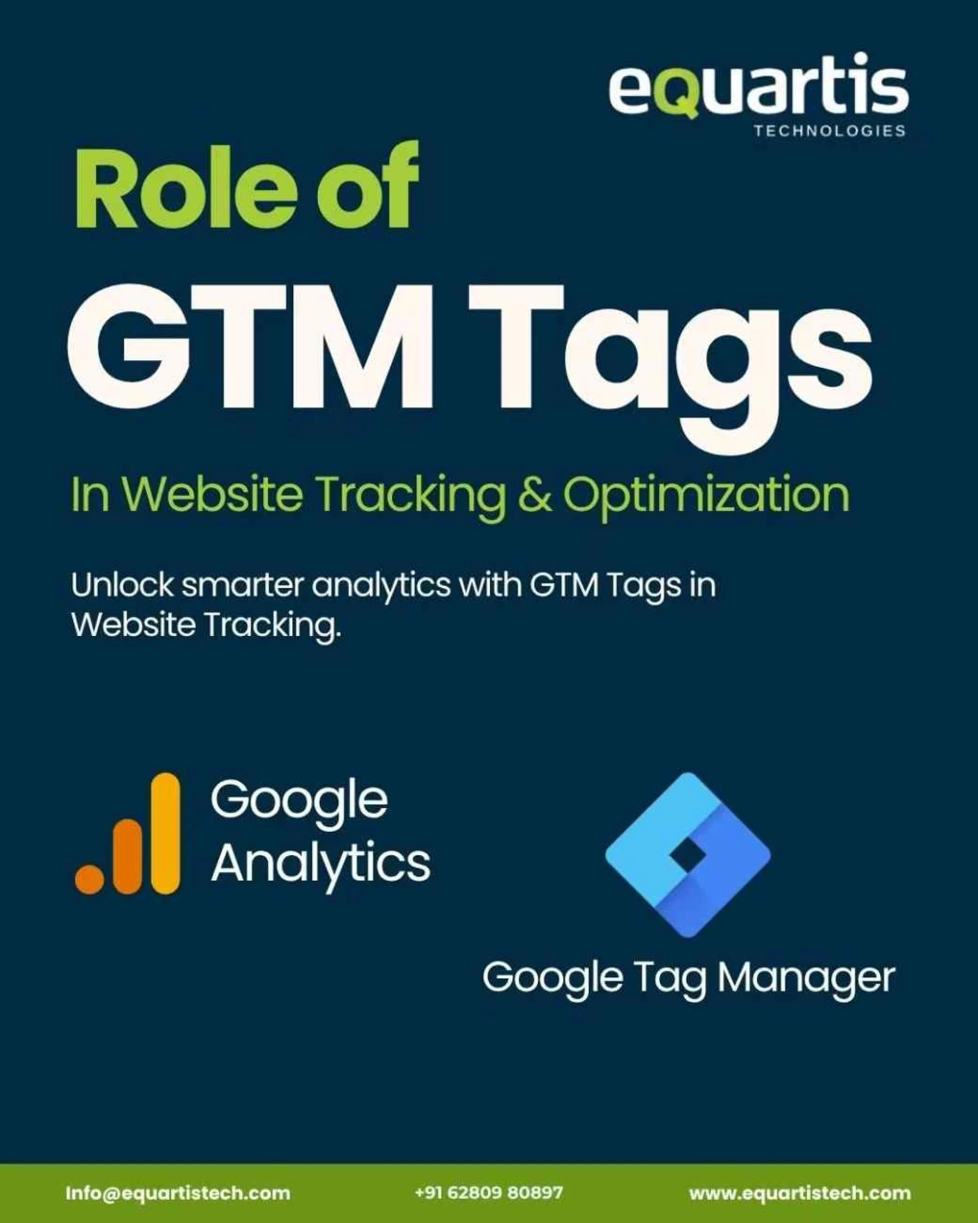 Role of GTM Tags in Website Tracking & Optimization