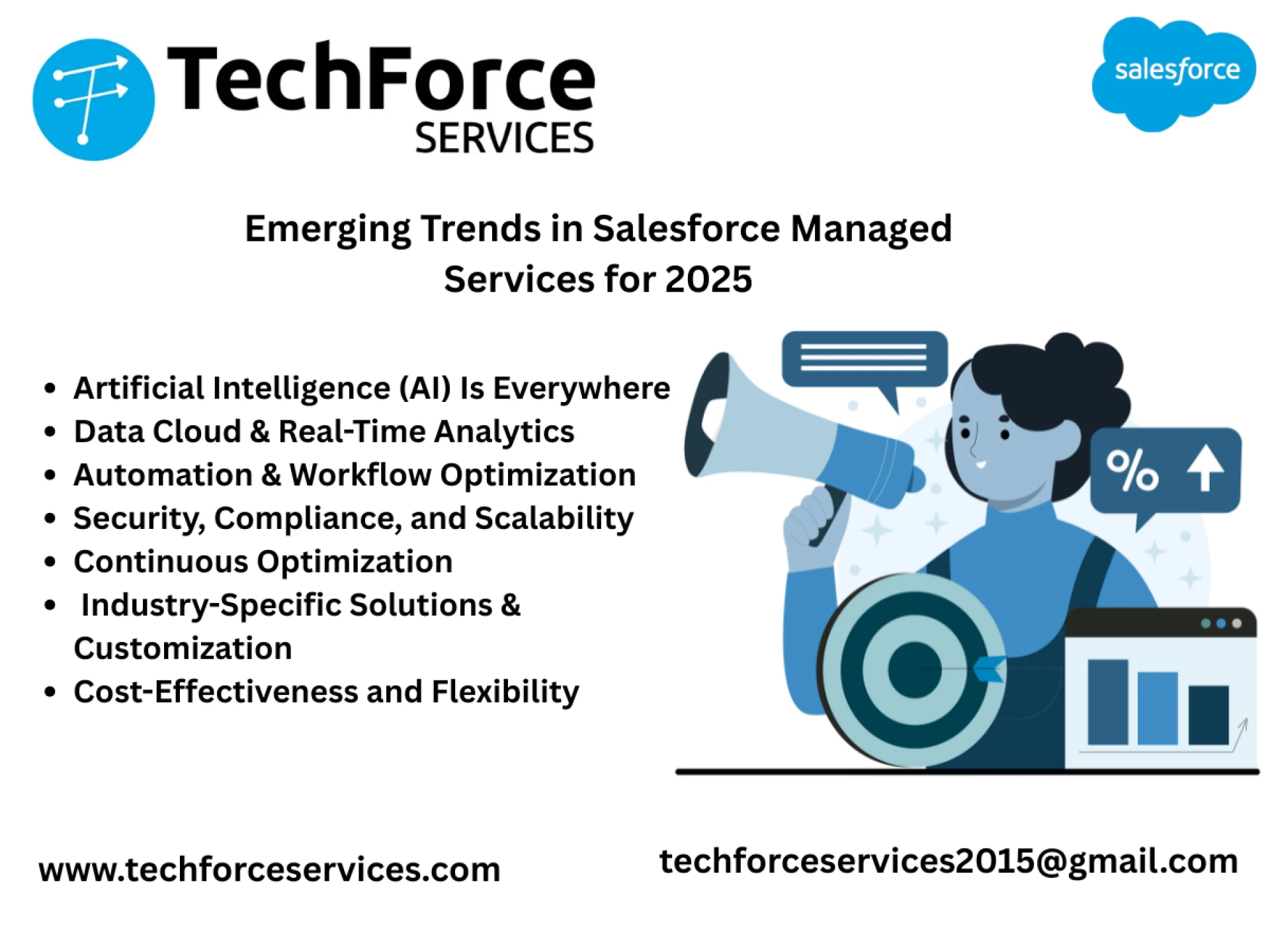 Draft: My Post TitleThe Future of CRM: Emerging Trends in Salesforce Managed Services for 2025 and Beyond