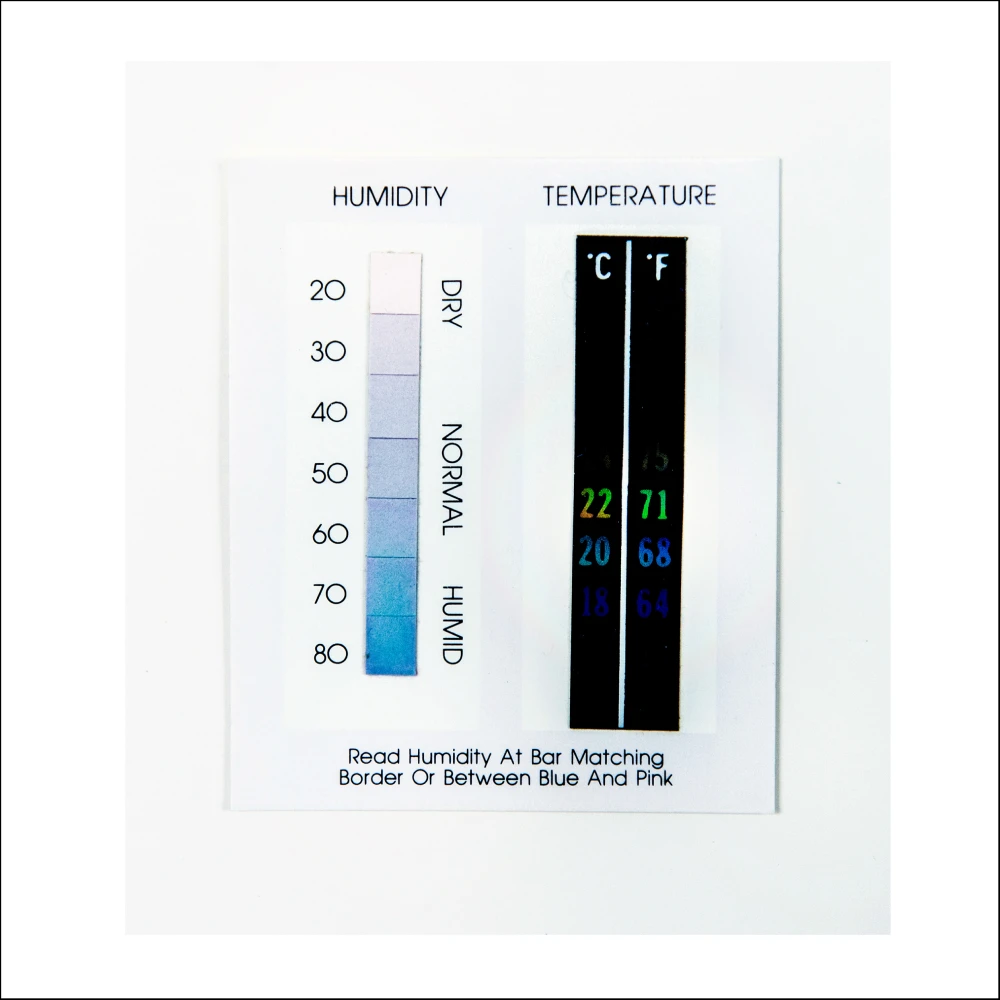 Why a Humidity Indicator Is Essential for Your Home and Workplace