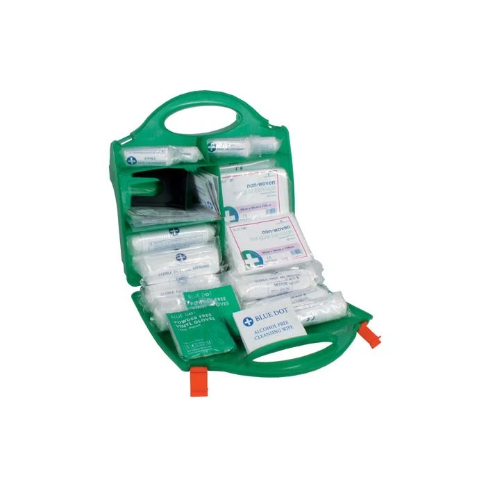 Be Safety Smart: The Everyday Necessity of First Aid Kits