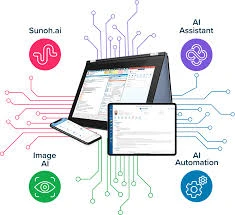 Revenue Cycle Management: Key to Financial Success in Healthcare