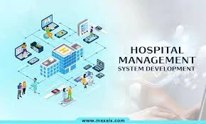 hospital management systems