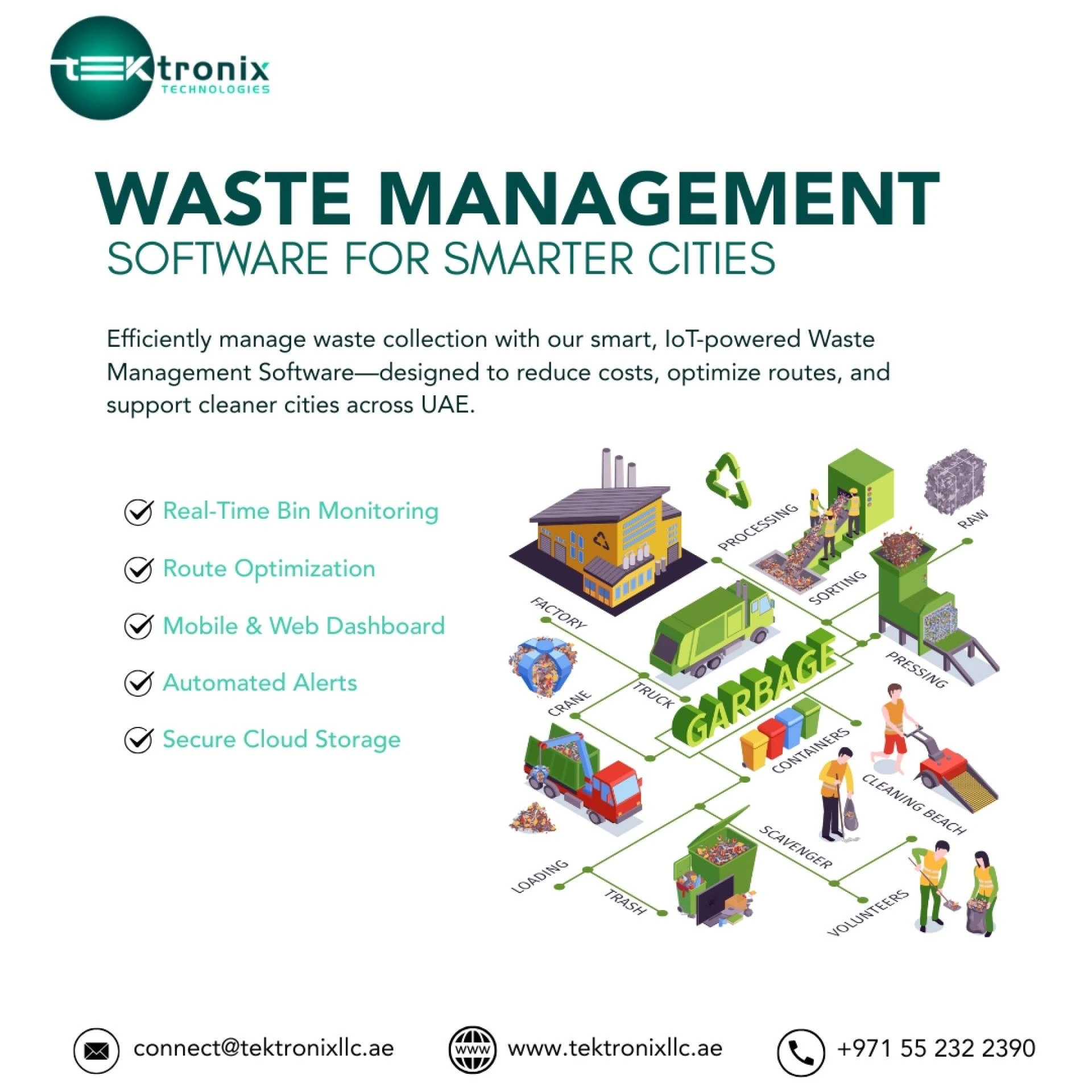 Glass Waste Management: An Integrated Approach in UAE