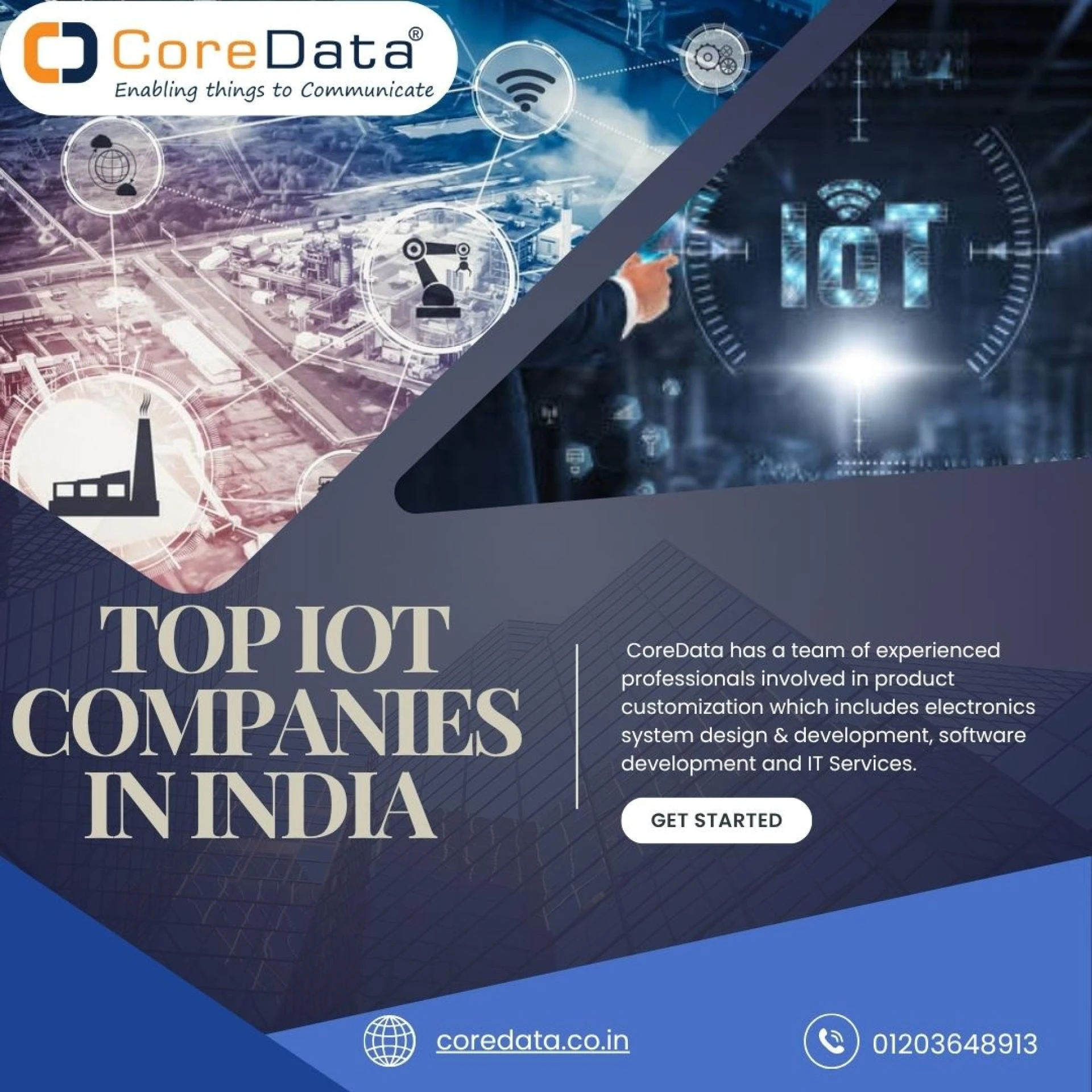 Top IoT Companies in India: Innovating with Smart Product Development