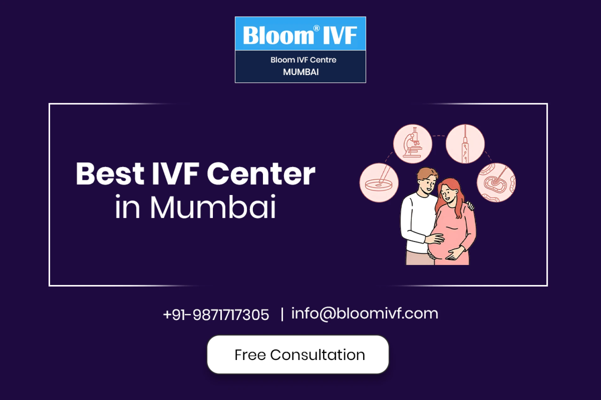 Bloom IVF – Best IVF Centre in Mumbai for Fertility Treatment