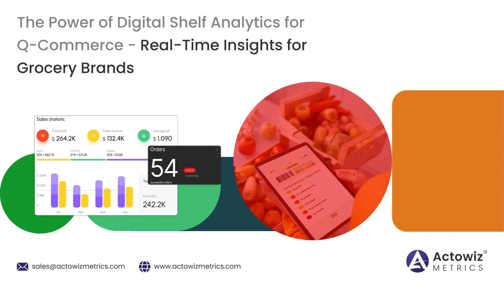 Why Smart Brands Choose Digital Shelf Analytics for Q-Commerce