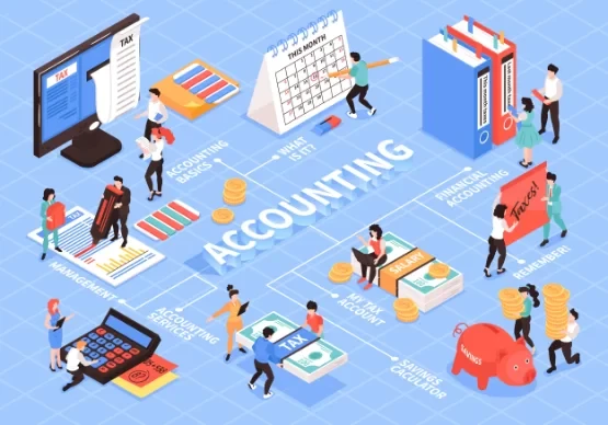 Why Outsourcing Accounting Services for Small Business Makes Financial Sense