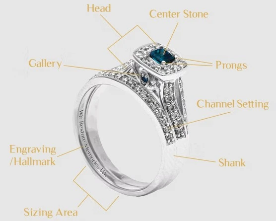 Discover the Best Baytown Jewelry Stores for Engagement Rings, Repairs, and More