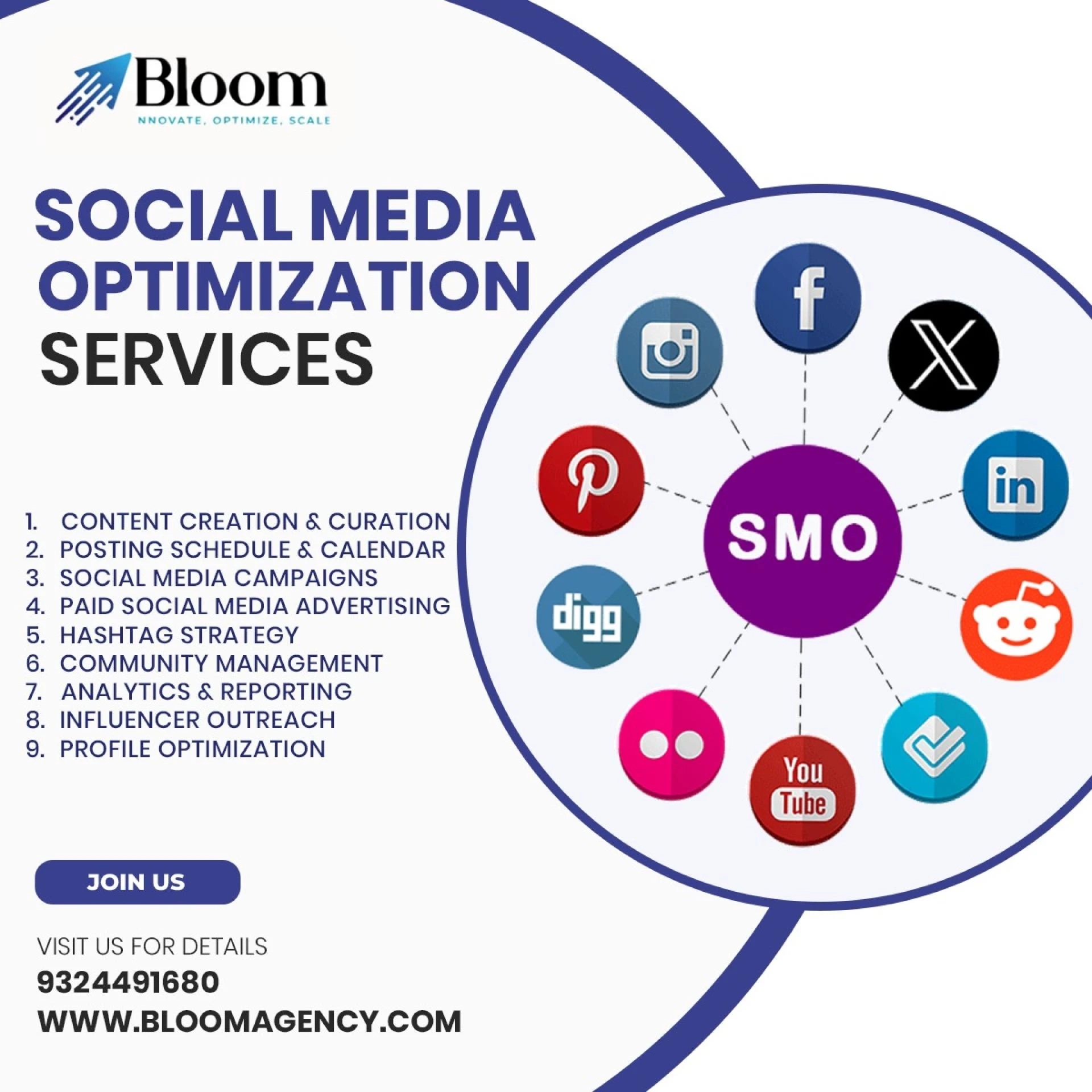 SMO Services India: Boosting Your Brand’s Social Media Presence