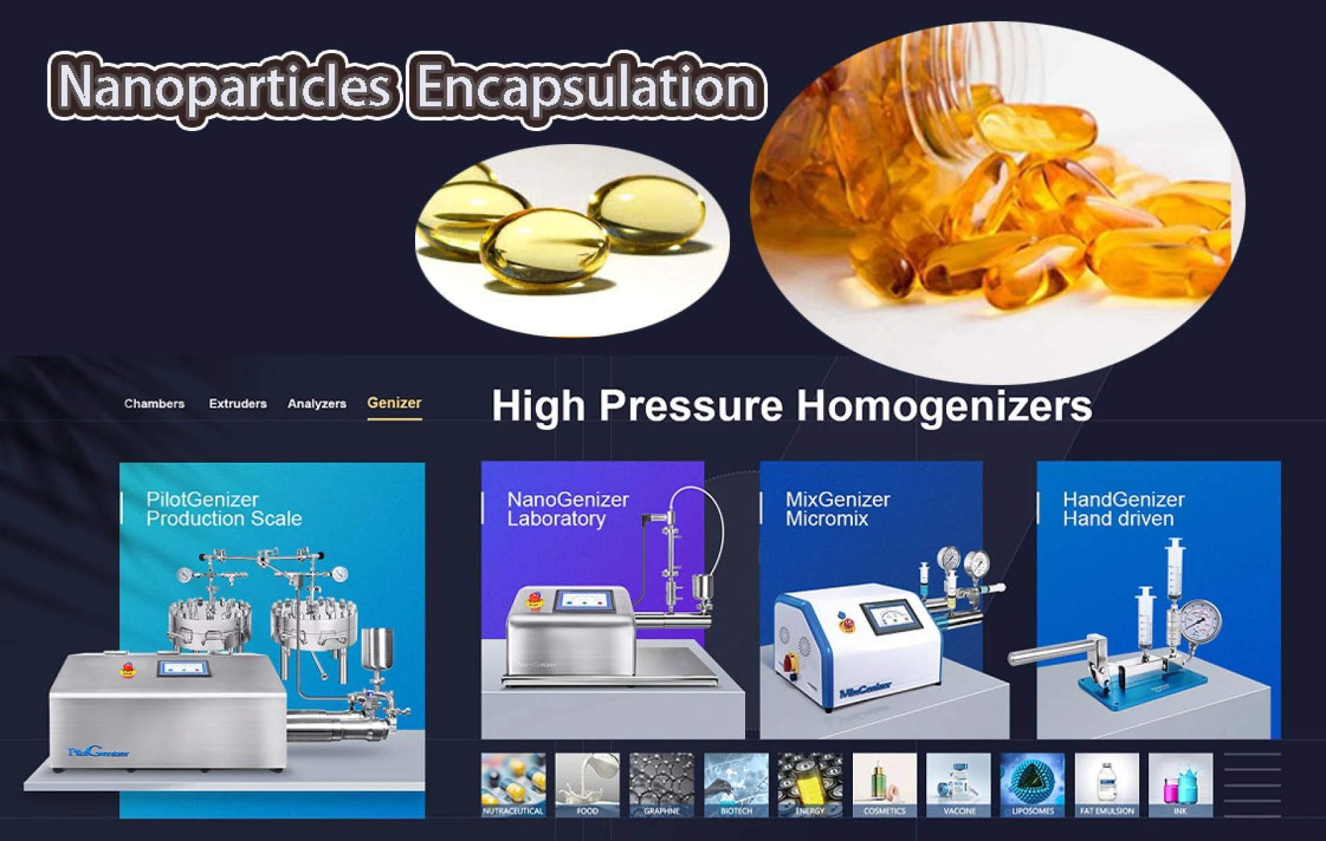 High Pressure Homogenizers: Essential Tools for Nanoparticle Encapsulation