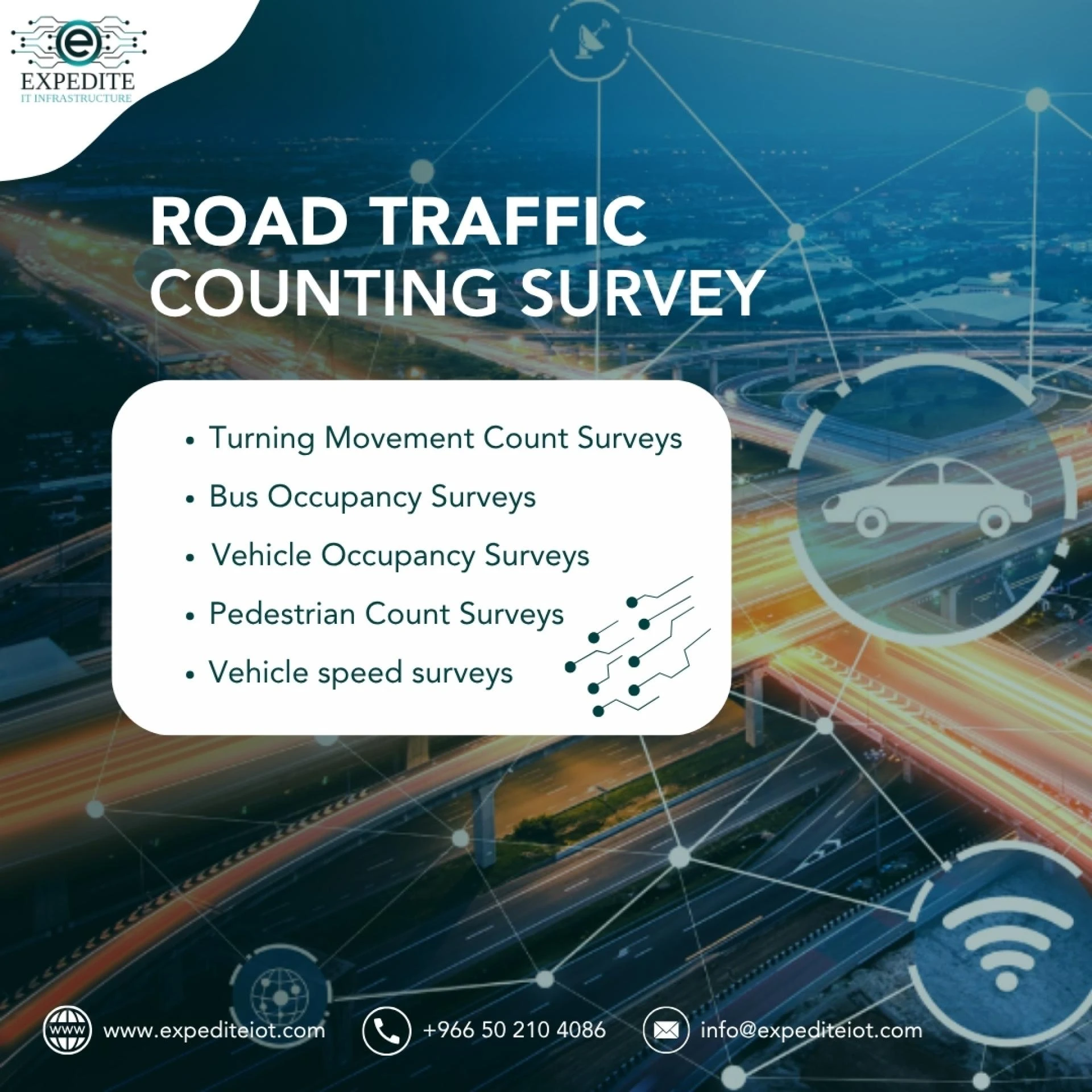 Kuwait Road Network: A Traffic Counting Overview