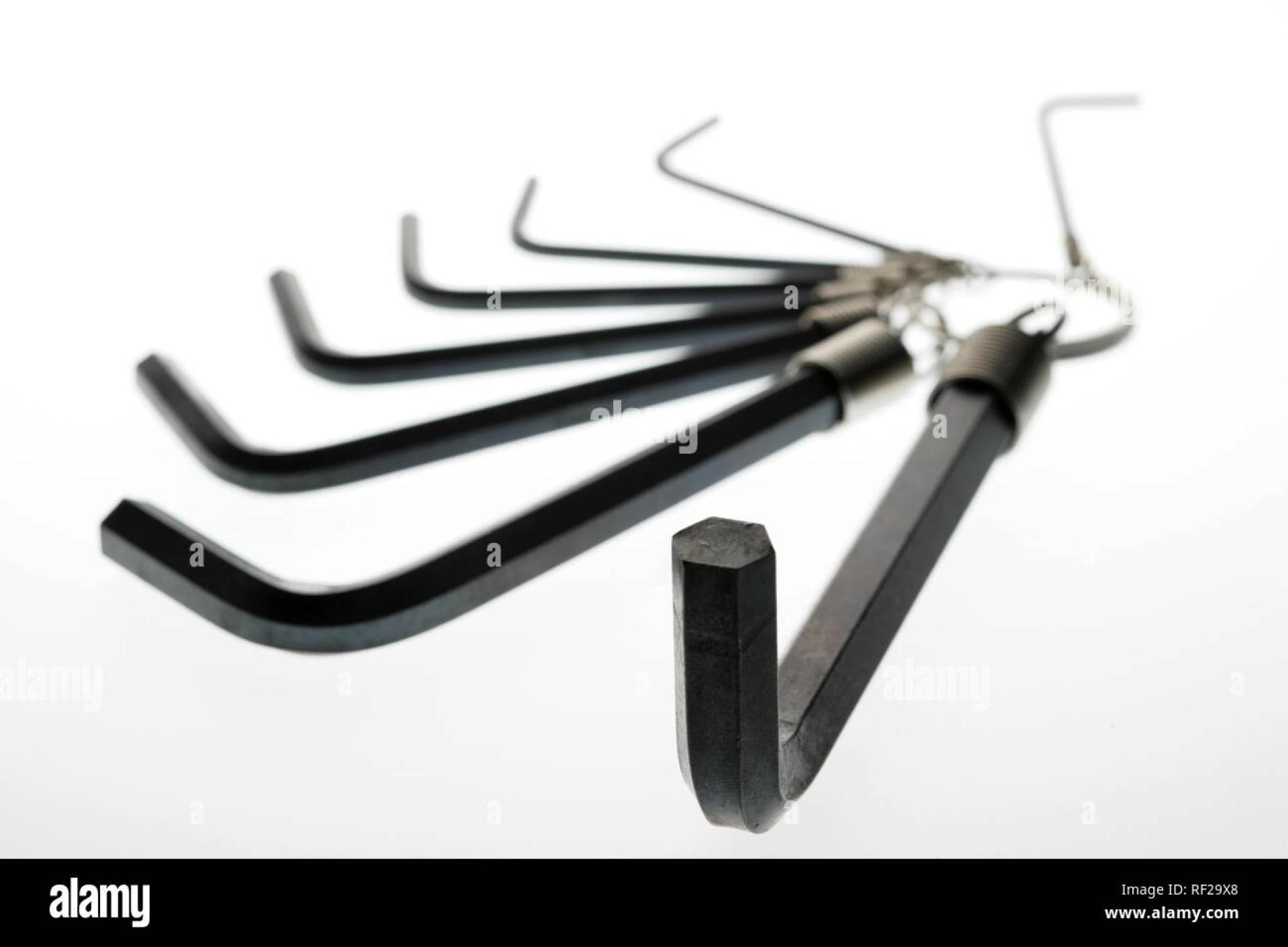 Allen Key Market Shifts Driven by Evolving Industry Needs and Global Consumer Trends