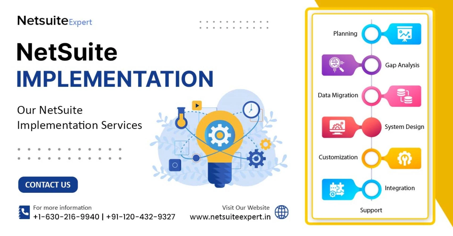 NetSuite Implementation Service for Hassle-Free ERP Setup