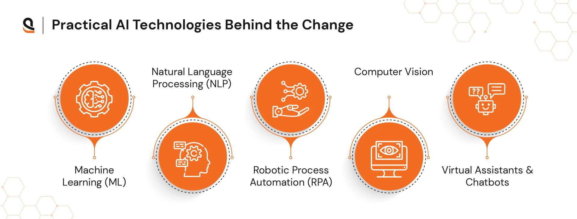 AI Clinical Decision Support: How Smart Tools Are Changing the Way Doctors Make Calls