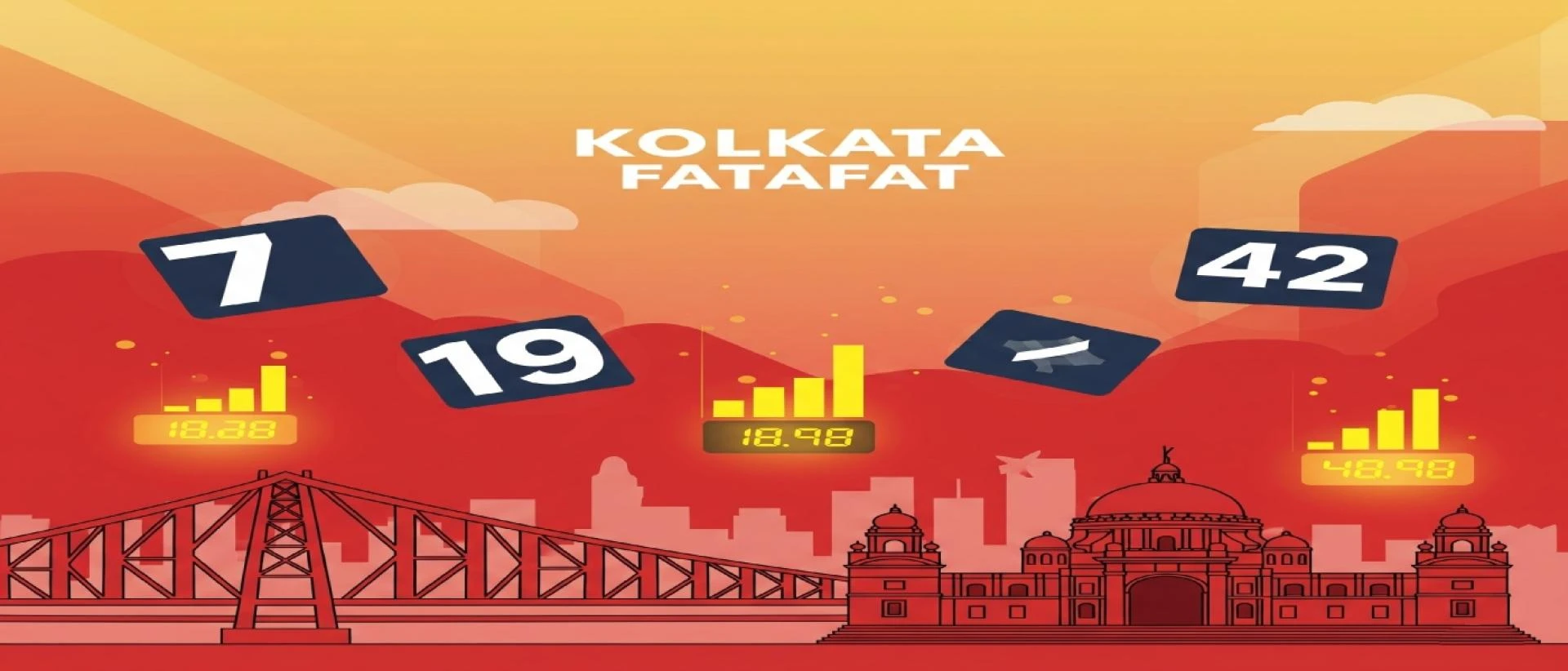 Kolkata fatafat fastest lottery results