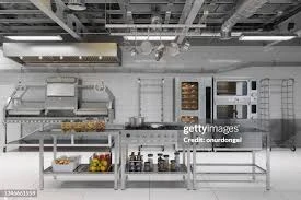 How to Choose Durable and Efficient Restaurant Kitchenware for Long-Term Use