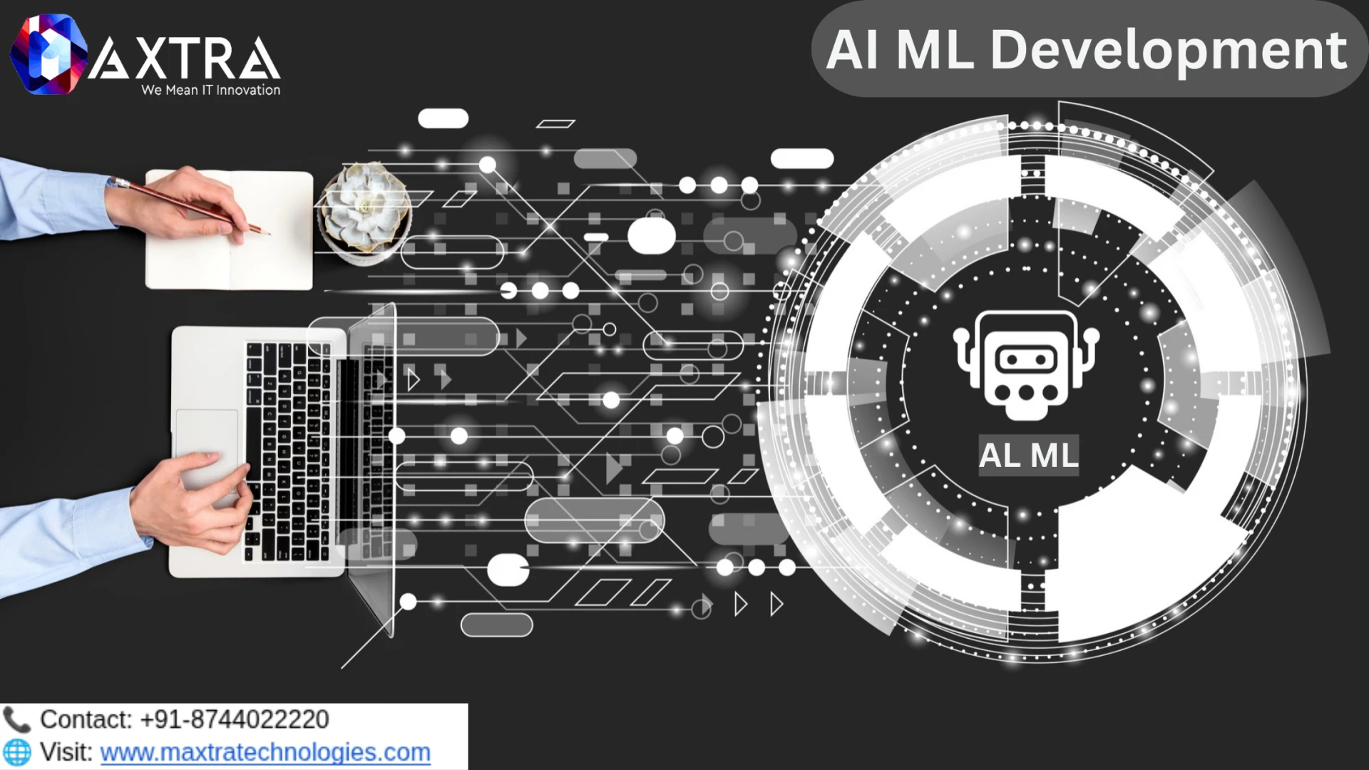 Best AI ML Development Company in India: Your Complete Guide to Choosing the Right Partner in 2025