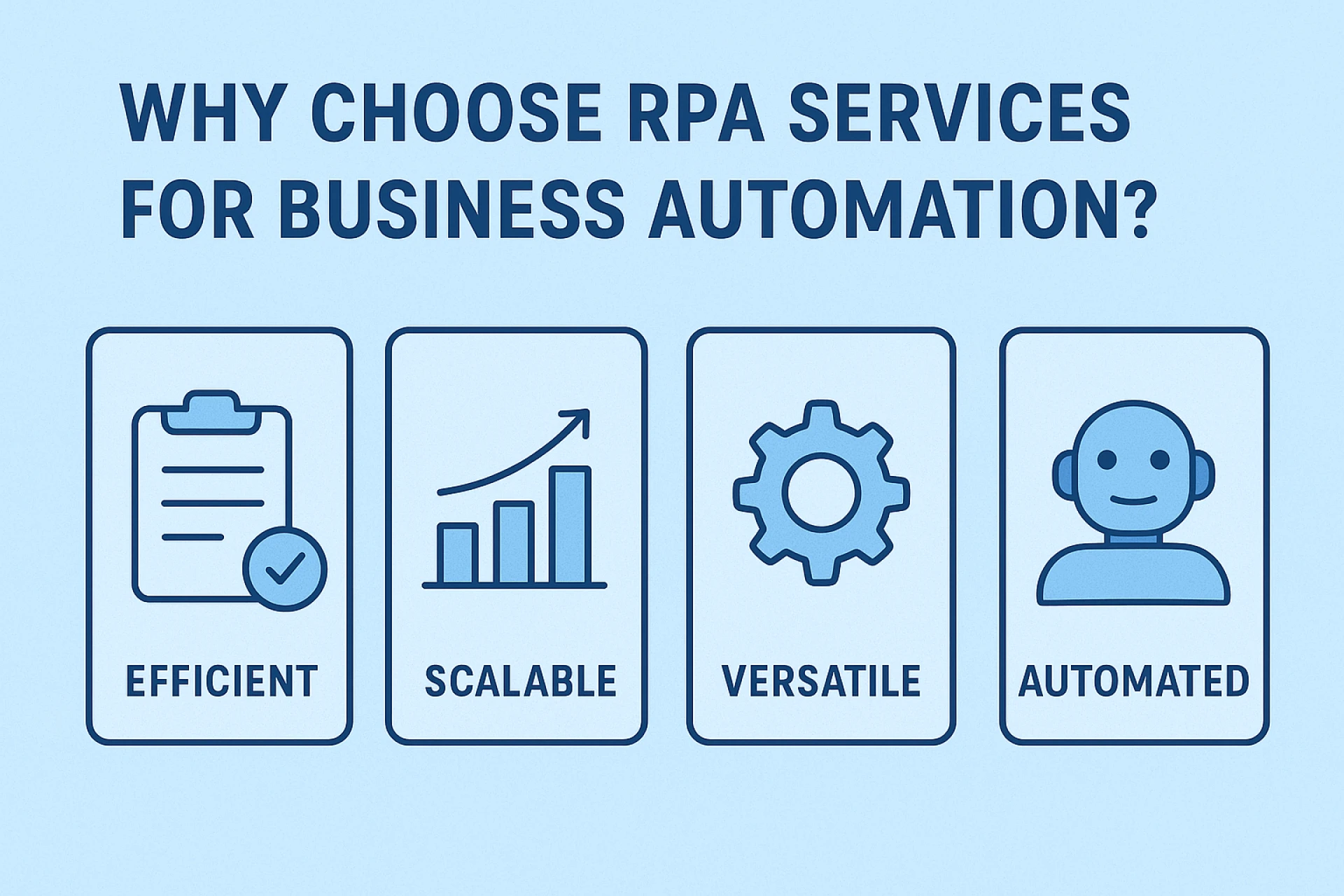 Why Choose RPA Services for Business Automation?