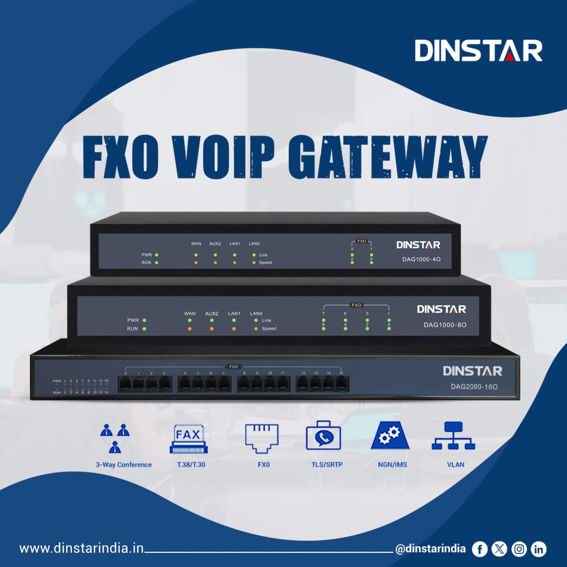 Understanding FXO Gateways for Modern Communication