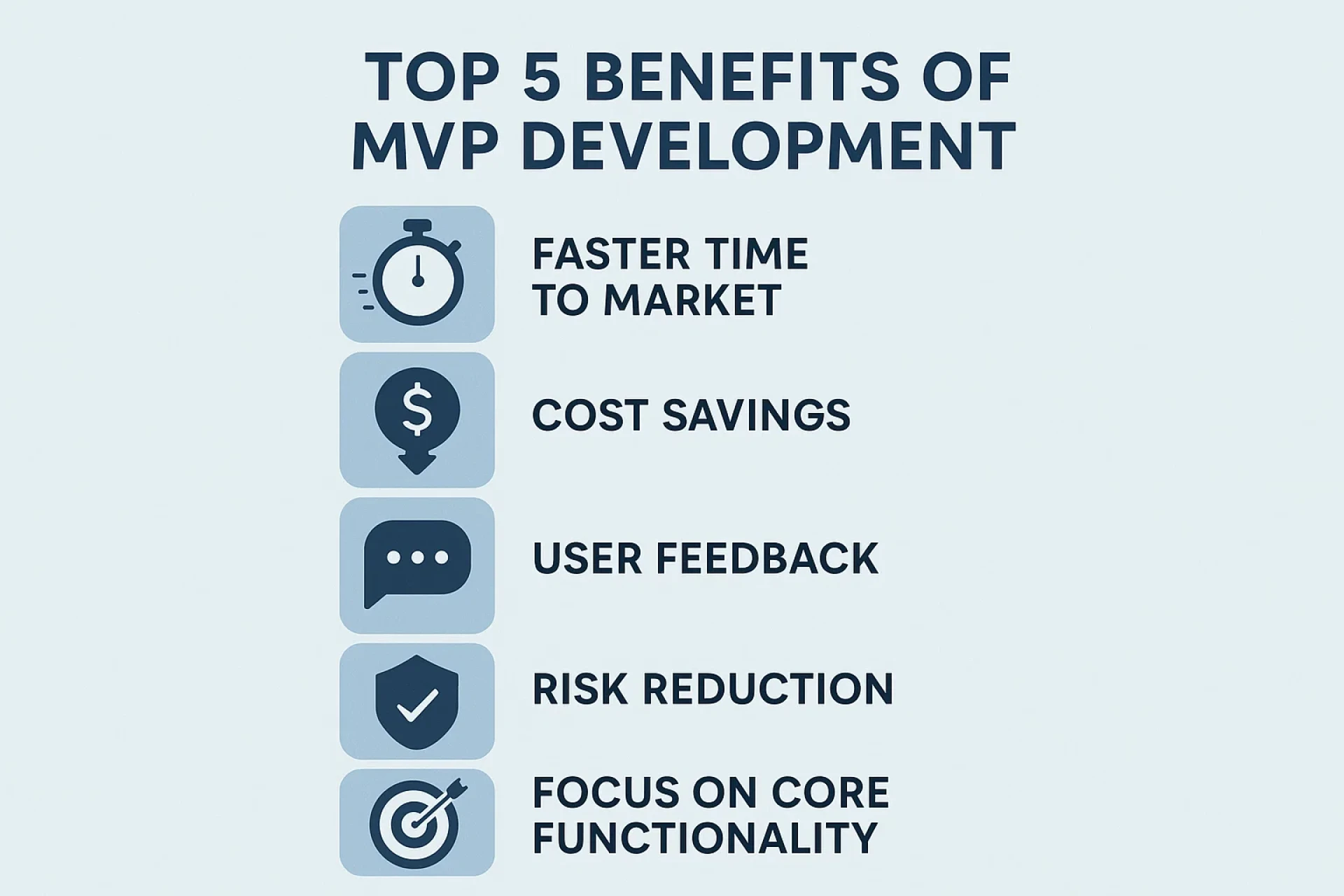 Top Benefits of MVP Development: Why Startups & Enterprises Should Build an MVP First