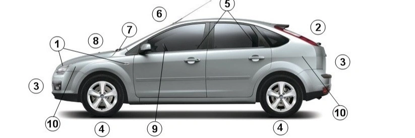 The Real Cost of Skipping Car Servicing