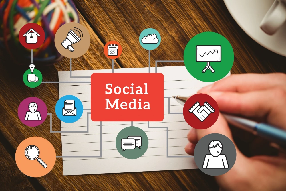 Why a Social Media Agency in Delhi Is Essential for Startups 