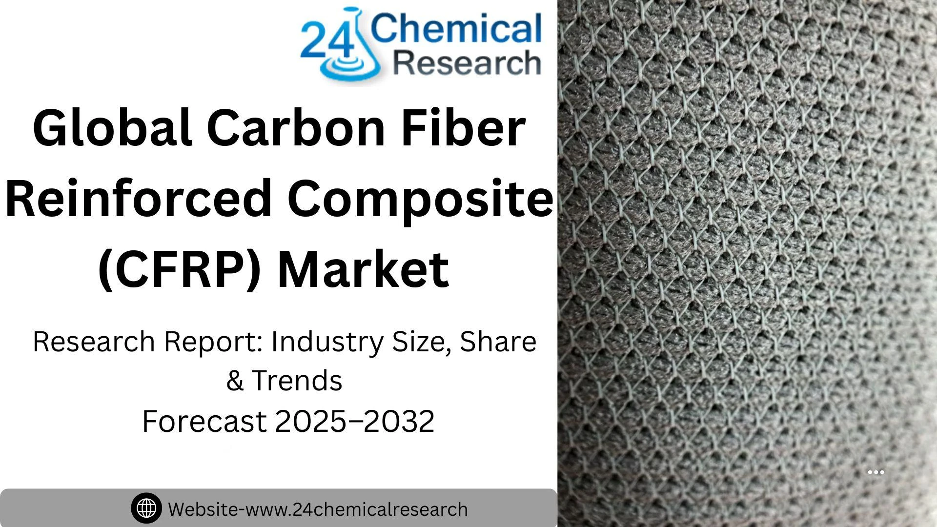 Draft: M Global Carbon Fiber Reinforced Composite (CFRP) Market Sector Analysis: Technology Trends and Future Outlook 2025–2032y Post Title