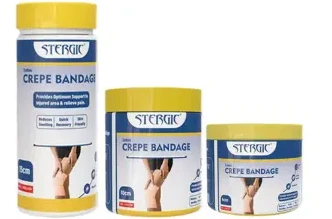 Useful Things in Daily Life