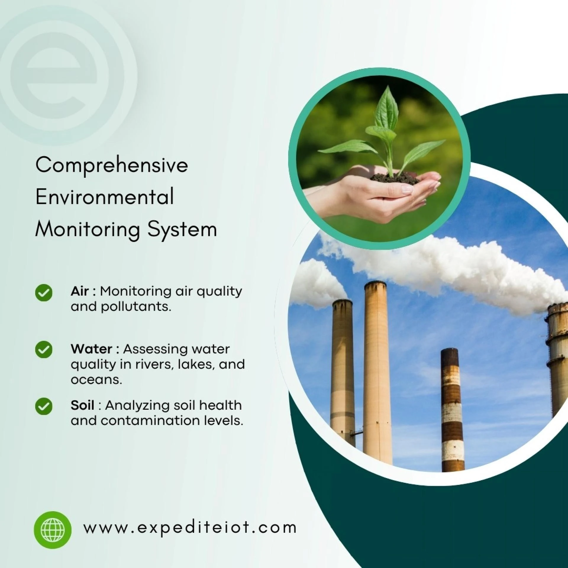 Environmental Monitoring Initiatives Gain Momentum across Kuwait